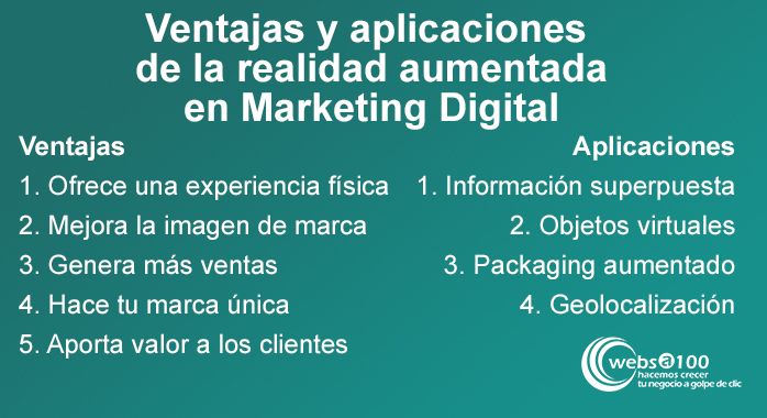 Ventajas y aplicaciones de la realidad aumentada en Marketing Digital